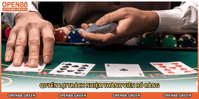 Quyền lợi trách nhiệm thành viên rõ ràng